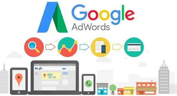 惠州镇江英语外贸推广